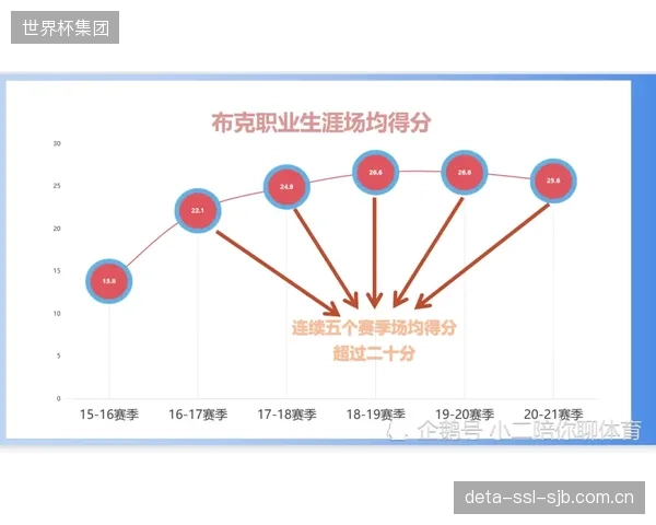 技术向善：如何平衡数据采集的颗粒度与运动员的穿着舒适度，已成为设计伦理的核心议题